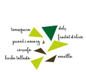Característiques organolèptiques oli aura
