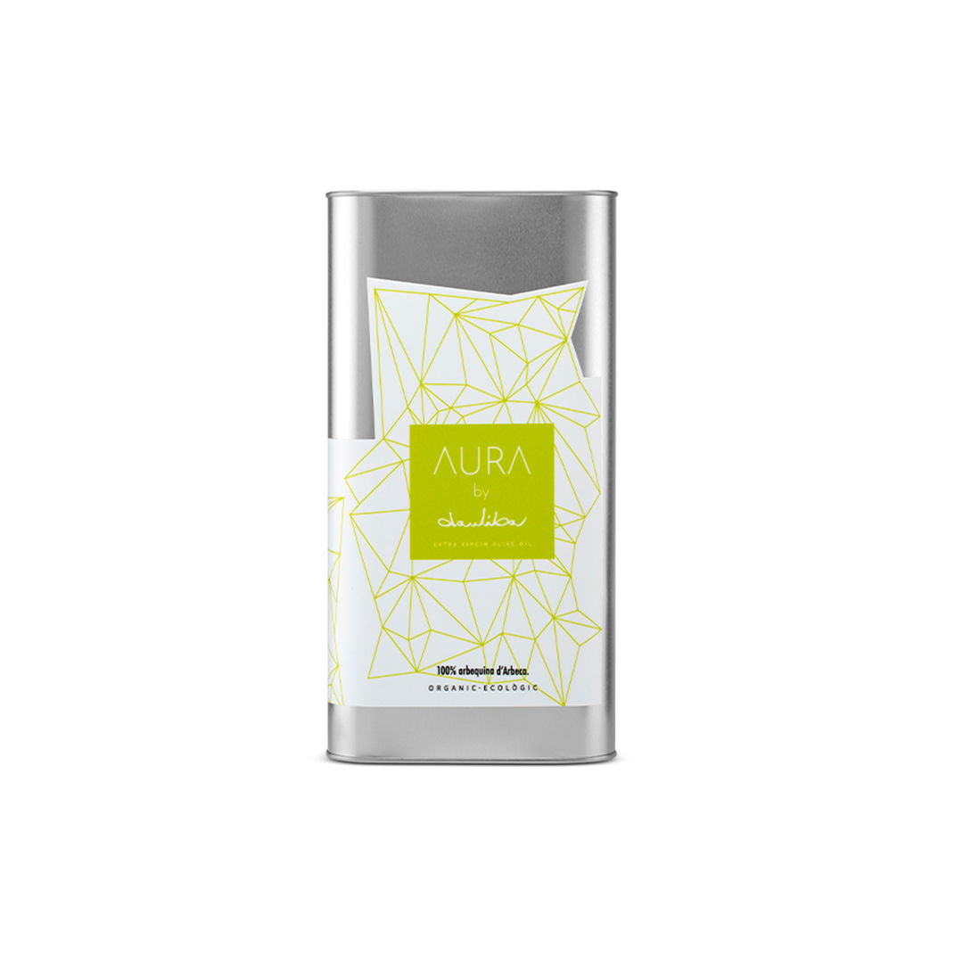 Aura